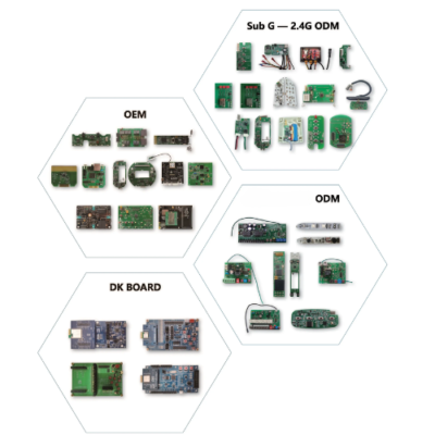 IoT RF Module for Custom Wireless Solutions – The Inventory Master