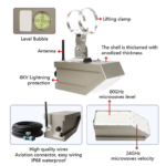 Radar Ultrasonic Flowmeter with NB IoT 4G Wireless Sensor – The Inventory Master