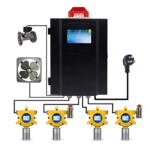 High Sensitivity Dust Detector with LCD Display – The Inventory Master
