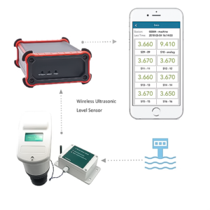 TIMOLED-111-1.png Wireless Ultrasonic Fuel Level Monitoring Sensor for IoT Systems – The Inventory Master