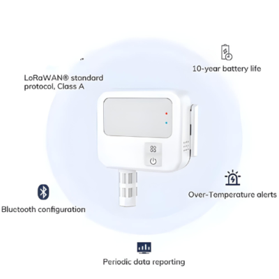 LoRaWAN Temperature and Humidity Sensor With Alerts – The Inventory Master
