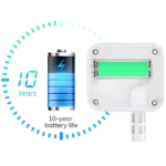 LoRaWAN Temperature and Humidity Sensor With Alerts – The Inventory Master