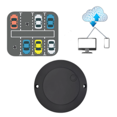 TIMOLED-1892.png Smart Outdoor LoRaWAN Parking Occupancy Sensor with IP68 – The Inventory Master