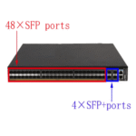 The Inventory Master Power Over Ethernet