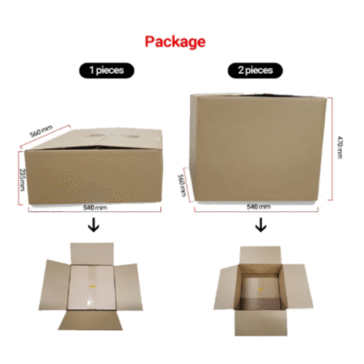 The Inventory Master Power Over Ethernet