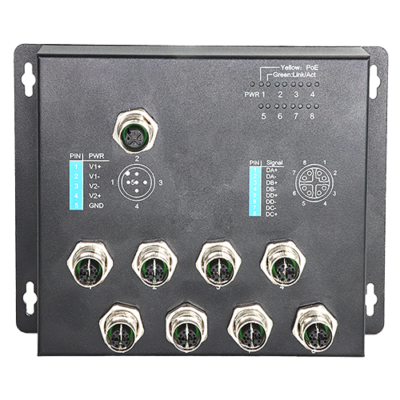 Series Unmanaged Gigabit Ethernet Switch for Industrial Use -  The Inventory Master