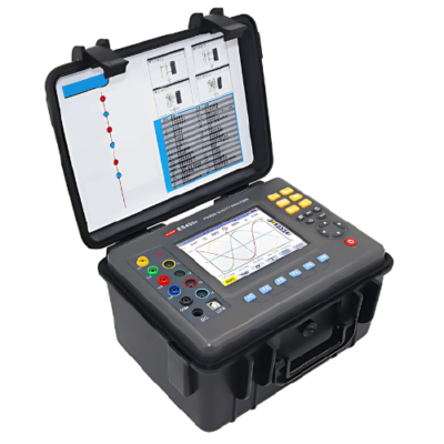 Earth Voltage & Resistance Tester for Accurate Measurements – The Inventory Master