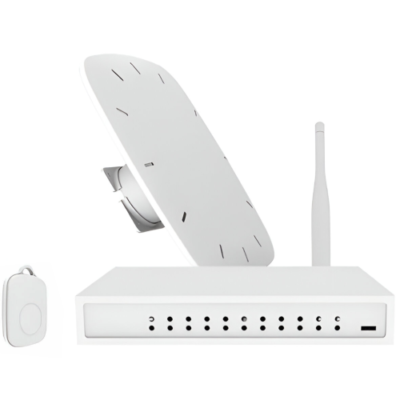 Solutions and Software Real Time Smart Industrial Employee Tracking – The Inventory Master