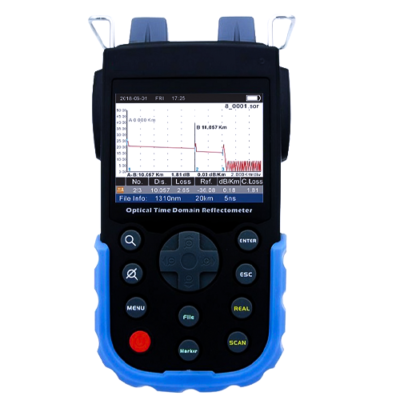 Optical Time Domain Reflectometer with Built In VFL – The Inventory Master