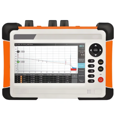 Multi Touch Optical Time Domain Reflectometer – The Inventory Master