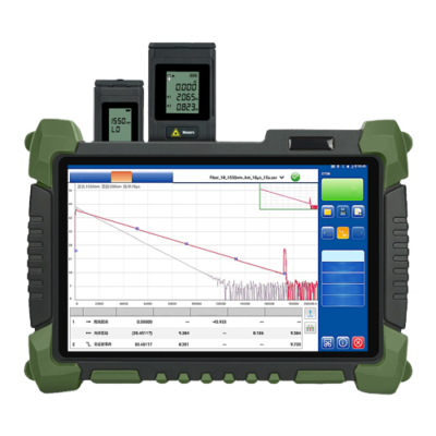 High Precision Fiber Optic Tester with Dual Wavelength – The Inventory Master