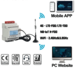 TIMWM-107-4.png WiFi Smart Meter with Wireless Communication & IoT Integration – The Inventory Master